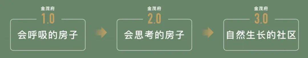 盘百科→首页网站→中环金茂府处中心楼盘百科→首页→24小时热线尊龙凯时ag旗舰厅网站中环金茂府售楼处电话→售楼中心电话→楼(图11)